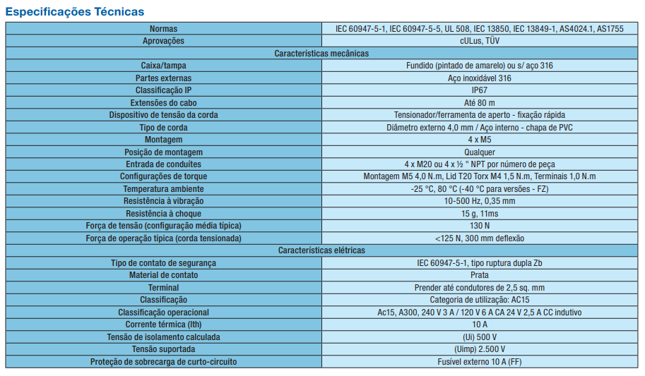 especificacoes tecnicas